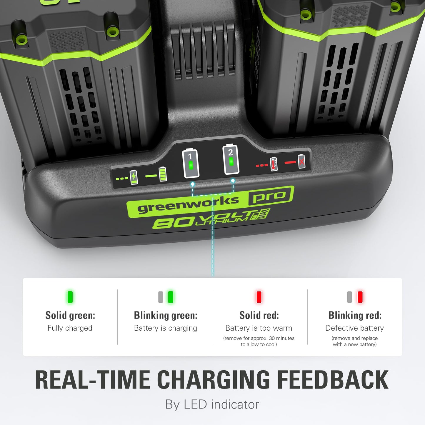 Greenworks 80V Dual Port Rapid Charger Black